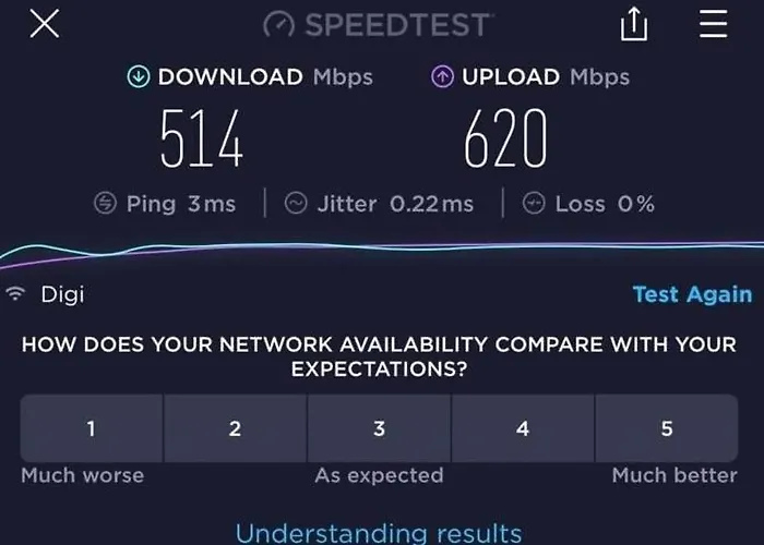 Birds Of Paradise Casa de Férias *