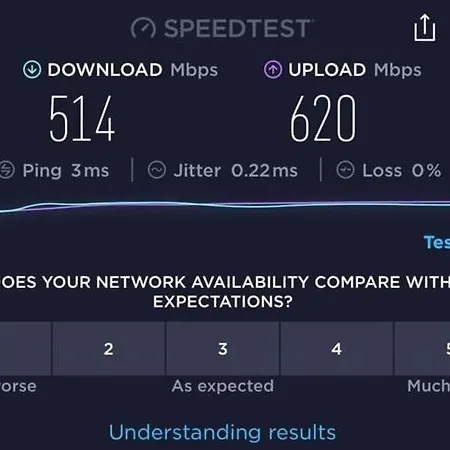 Birds Of Paradise בית נופש *